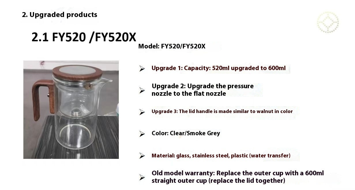 Elegant separation Inner Jug Teapot™