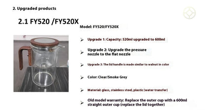 Elegant separation Inner Jug Teapot™